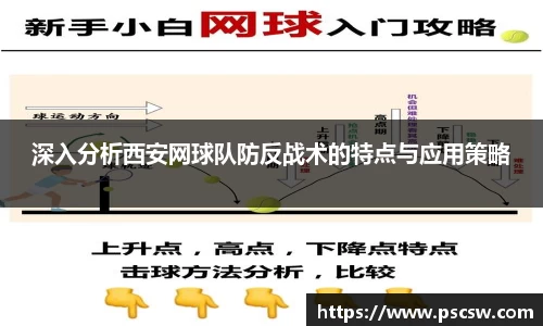 深入分析西安网球队防反战术的特点与应用策略